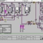 control panel engineering Britvic Soft Drinks Case Study